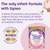 Neocate Syneo Infant - Hypoallergenic, Dairy-Free, Amino Acid-Based Baby Formula with Prebiotic Fiber, Probiotics & DHA/ARA - Food Allergy-Friendly F