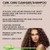 DermOrganic Curl Shampoo - 100% Sulfate-Free Low Lather - Enhances Curls, Protects Cuticle, Improves Brushing and Eliminates Frizz 16.9 oz