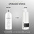 Nexxus Clean and Pure Clarifying Shampoo, With ProteinFusion, Nourished Hair Care Silicone, Dye And Paraben Free 33.8 oz