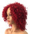 Wiginway Vivid Red Medium Full Curly Wigs Halloween Party Fun Wig Heat Resistance Synthetic Wig 8 Inch