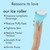 Ice Roller & Gua Sha Set, Skin Care for Face Wrinkles and Puffiness, Self Facial Massage Tools