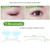 800Pcs Natural Invisible Single Side Eyelid Tape Stickers Medical-use Fiber Eyelid Lift Strip, Instant Eye Lift Without Surgery, Perfect for Uneven M