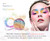 FantasyDay Pro 6 Colors 3D Baked Rainbow Highlighter Eyeshadow Makeup Palette Xmas Cosmetic Blusher Shimmer Powder Contouring Kit Unicorn Blush
