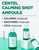 AMPLE:N Centel Calming Shot Ampoule - Korean Soothing Face Serum with Centella Asiatica to Calm Irritated & Sensitive Skin - Redness Relief, Acne Spo
