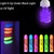 12 PCS Glow Face Body Paint, Glow In The Dark Under UV Black Light Sticks Makeup Neon Face Painting Kits for Adult Halloween Festival Accessory Glow