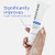 NEOSTRATA Problem Dry Skin Cream Severe Dry Skin Treatment with AHA/PHA + Vitamin E For Face & Body Fragrance-Free, 100 g.