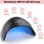 MelodySusie 48W LED UV Nail Lamp - Black, Energy Efficient, 365nm-405nm Wavelength, Compatible with Most Gels, 4 Timer Settings, Infrared Sensor, Use