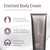 Epionce Enriched Body Cream - Hydrating, Rich Body Butter for Dry Skin on Hands, Feet & Elbows, For All Skin Types, Dermatologist Skincare