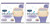 Schick Intuition Pure Nourishment Womens Razor Refills with Coconut Milk and Almond Oil