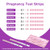 Easy@Home 40 Pregnancy Test Strips with 40 Urine Cups: Accurate Early Detection - Sensitive & Fast Clear Results - Designed for Women Trying to Conce