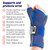 Neo-G Wrist and Thumb Brace, Stabilized - Spica Support For Carpal Tunnel Syndrome, Arthritis, Tendonitis, Joint Pain - Adjustable Compression - Clas