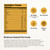 KEY NUTRIENTS Multivitamin Electrolytes Powder No Sugar - Tropical Peach Mango Electrolyte Powder - Endurance & Energy Supplement - Hydration Powder