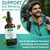 Chlorophyll Liquid Drops Body Detox - Vegan Liquid Chlorophyll Drops Odor Cleanse Supplement, Energy & Immune Support, Internal Deodorant, Body Deodo