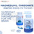Bricker Labs Magtein® Magnesium L-Threonate Supplement  Brain Health, Memory, Focus, Learning & Cognitive Function Support  90 Capsules, 30 Serving