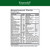EMERALD LABS Men's 1 Daily Multi - Additive-Free Men's Multivitamin - Includes Lycopene, Zinc, Vitamin D3, & More - Supports Bones, Prostate & Vision