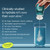Buoy Electrolyte Drops | 120 Servings | No Sugar, No Sweeteners | 87+ Trace Minerals, Vitamins & Antioxidants | Subtle Mineral Taste | Hydration Supp