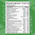 Youngevity Ultimate Daily Classic Tablets - Complete Vitamins, Minerals, Amino Acids, & Botanicals - Multivitamin for Women and Men - 90 Tablets