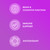 Dr. Mercola Quercetin & Pterostilbene Advanced - Supports Respiratory & Immune Health - 500 mg Quercetin - High-Bioavailability Formula - Non-GMO, Gl