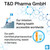 T&D German Multvitamin + Minerals 10 Vitamins 2 Minerals - 240 Vegan Drink Effervescent Tablets - Pomegranate Flavor - Made in Germany