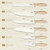 CAROTE 12PCS Knife set with Blade Guards,Granite Nonstick Ceramic Coating,Stainless Steel blade, Wood Grain Handle, Essential knife set,White