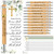 Chivertion 20 Sets Christian Religious Gifts Bulk Bible Verse Bamboo Pens and Christian Bookmarks VBS Religious Inspirational Church Vacation Bible G