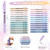 Feifeiya 25 Set Clergy Appreciation Day Gifts Bulk Bible Verse Pens Religious Silicone Wristband Watercolor Bible Emergency Numbers Bookmarks Church