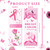 Gersoniel 120 Pcs Breast Cancer Awareness Bookmarks Bulk Pink Ribbon Book Marks Items Hope Faith Inspiring Tags Accessories for Breast Cancer Women P