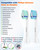 Replacement Toothbrush Brush Heads Compatible with Philips Sonicare Electric Rechargeable Toothbrushes, Tooth Brush Heads for Snap-on System, for Eff