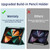 Wenlaty Compatible with iPad Pro 11 Inch Case 4th/3rd/2nd Generation with Pencil Holder, for iPad 11 Pro Case 2022/2021/2020, Trifold Slim Protective