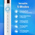 Kuicur Electric Toothbrush, 10 Brush Heads & Travel Case, 42,000 VPM Electric Motor & USB Charging, 5 Modes with Smart Timer, Ultra Whitening Toothbr