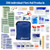 First Aid Only 298 Piece All-Purpose Emergency First Aid Kit for Home, Office, Car, Apartment, Dorm, and Camping, Travel-Friendly Compact Pouch Fits