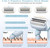 Electric Razors Shaver for Women, 2-in-1 Womens Electric Razor for Leg Arm Face, Cordless Bikini Trimmer for Women with Detachable Head, Painless,Wet