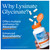 Doctor's Best High Absorption Magnesium Glycinate Lysinate Supplement for Sleep Support - Chelated Magnesium Tablets for Women & Men, 200mg per Servi