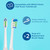 Reach Sonic USB Electric Toothbrush, Soft, Includes Toothbrush Handle, Brush Head, Toothbrush Cap, Travel Case and Toothbrush Stand