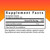 Seeking Health Lithium Orotate - Mineral Supplement Supports Brain Health & Memory - Non-GMO & Gluten-Free Formula with Low Serving of Lithium - 5 mg