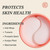Clean Circle Depuffing Dissolvable Under Eye Masks - Enriched with Glucomannan, and Pumpkin Seed - Combat Fatigue, Reduce Puffiness, and Hydrate for