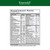 EMERALD LABS Complete Clinical Multi - Multivitamin with Methylated Folate, Vitamin D3, Digestive Enzymes & More for Gut Health, Immune Support & Mor