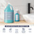 1-Shoppe All-in-Kit | H2O Tropical Infuse Hotel Shampoo | 1 Gallon | for Hospitality & Vacation Rentals to Refill Dispensers | (Single Gallon)