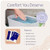 Therabath Paraffin Wax Refill - Thermotherapy - Use to Relieve Arthritis Discomfort, Stiff Muscles, & Dry Skin - For Hands, Feet, Body - Deeply Hydra