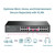 TP-Link 24 Port Gigabit Switch Easy Smart Managed Plug & Play Desktop/Rackmount Sturdy Metal w/ Shielded Ports Support QoS, Vlan, IGMP & LAG (TL-SG10