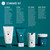 Standard Skin Care Kit, 4-Piece, Face Cleanser, Face Scrub, Day Cream & Night Moisturizer Gift Set, Back To School Gifts