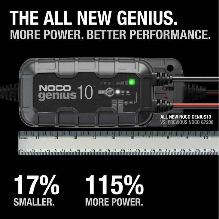 NOCO GENIUS10: 10A 6V/12V Smart Battery Charger  Automatic Maintainer, Trickle Charger & Desulfator with Overcharge Protection & Temperature Compens