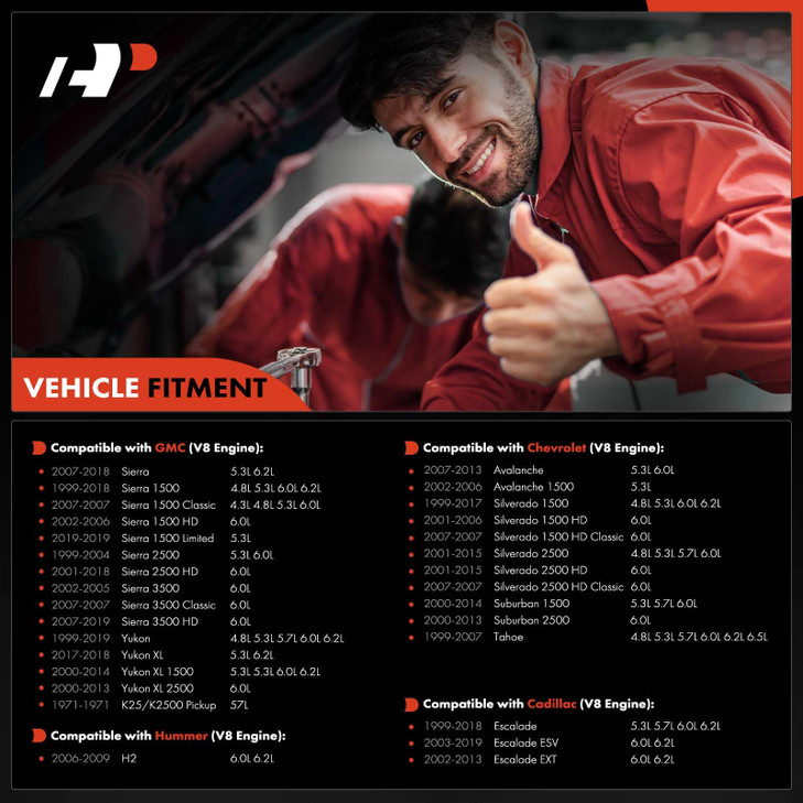 A-Premium High Heat Spark Plug Ignition Wires Set of 8 Compatible with Chevrolet Chevy GMC Silverado Suburban Sierra Tahoe Yukon - V8 Engine