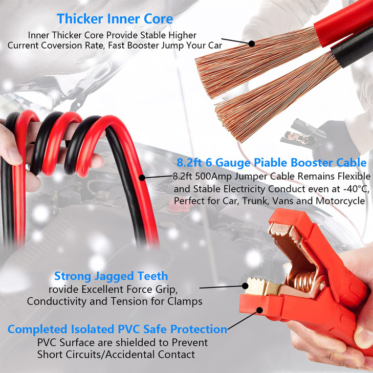 Ranallto Car Emergency Roadside Tool kit,Road Side Safety Assistance Kit for Women Men Adult,Auto Truck Vehicle Emergency Bag with Shovel Jumper Cabl