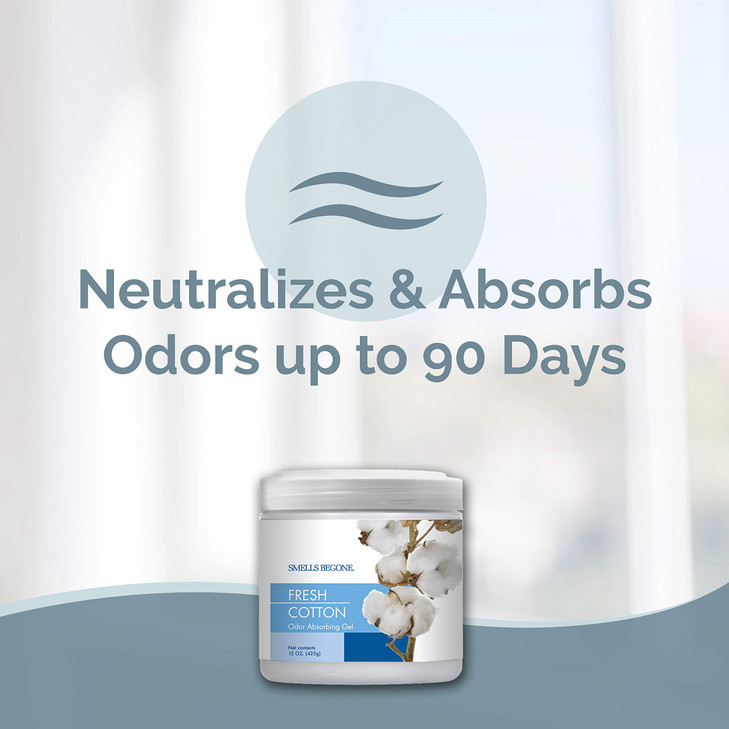 SMELLS BEGONE 15oz Gel Odor Eliminator - Absorb & Remove Tough Odors in Pet Areas, Bathrooms, Basements, Garage, Cars, RVs & Boats - Eliminate Odors