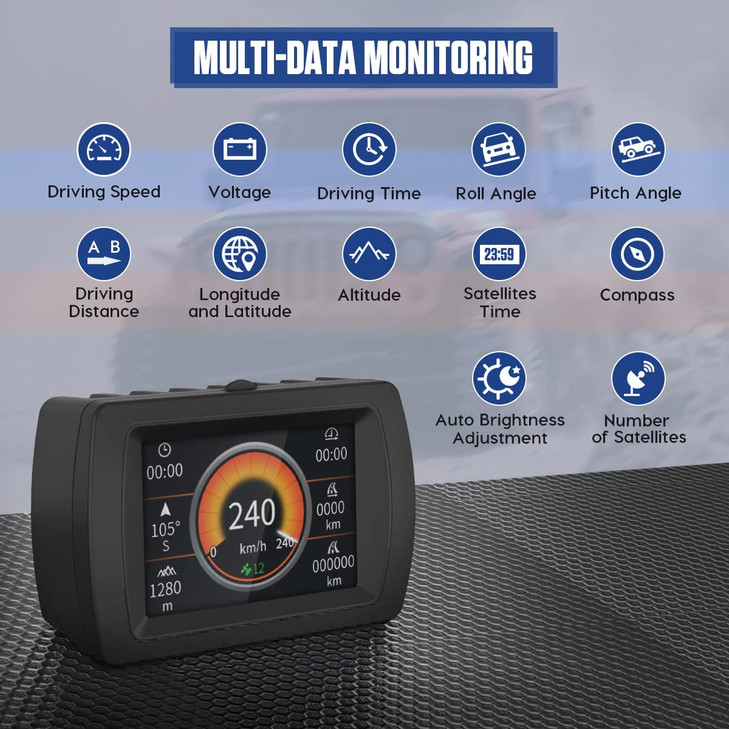 MR CARTOOL M85 Car Inclinometer GPS Speedometer Roll Angle & Pitch Angle with Compass Display for All Off-Road Vehicles