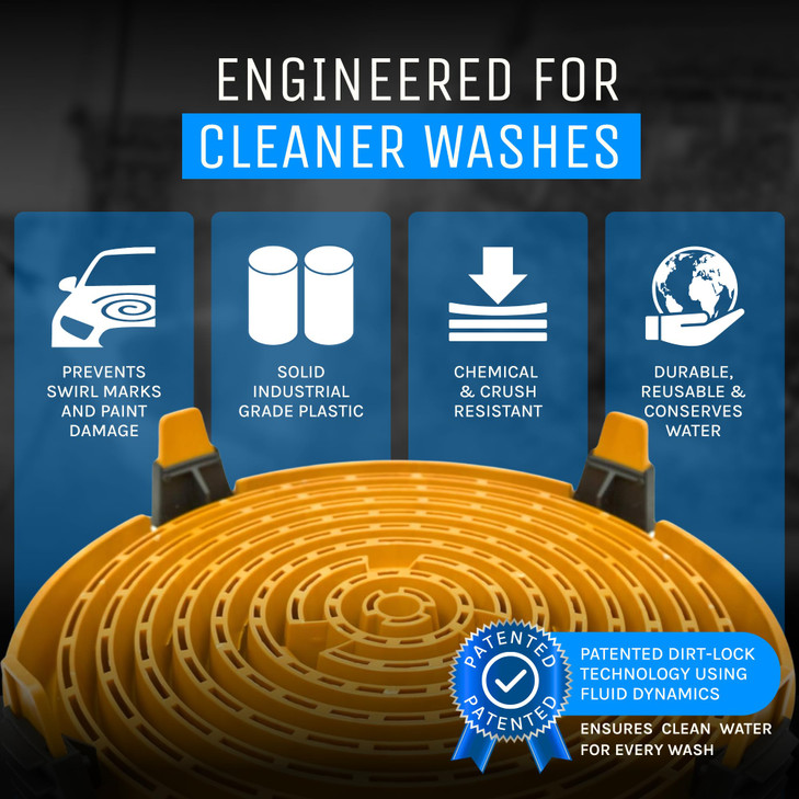 DETAIL GUARDZ Dirt Lock Car Wash Insert  Bucket Filter for 38 Gallon Round Pails  Traps Debris, Prevents Swirl Marks  Self-Locking Rubber Grips,