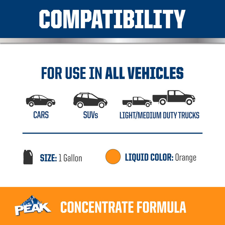 PEAK DEX-Cool® Antifreeze + Coolant, Premium Engine Coolant with Antifreeze, Car Antifreeze Coolant Mixture for GM Vehicles, 1 Gallon