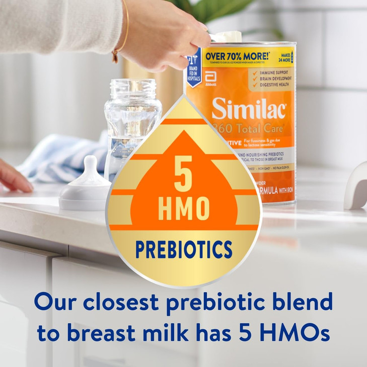 Similac 360 Total Care Sensitive Infant Formula for Fussiness & Gas Due to Lactose Sensitivity, Has 5 HMO Prebiotics, Baby Formula Powder, 34.9-oz Va