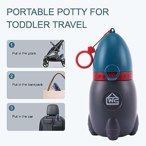 2025 Upgraded Travel Urinal for Kids,Rocket Toys Portable Emergency Urinal for Toddler,Light and Easy to Carry,Suitable for Car,Travel,Camping and Ch